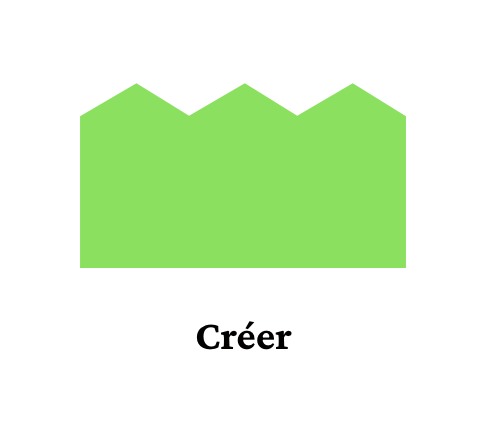 Créer